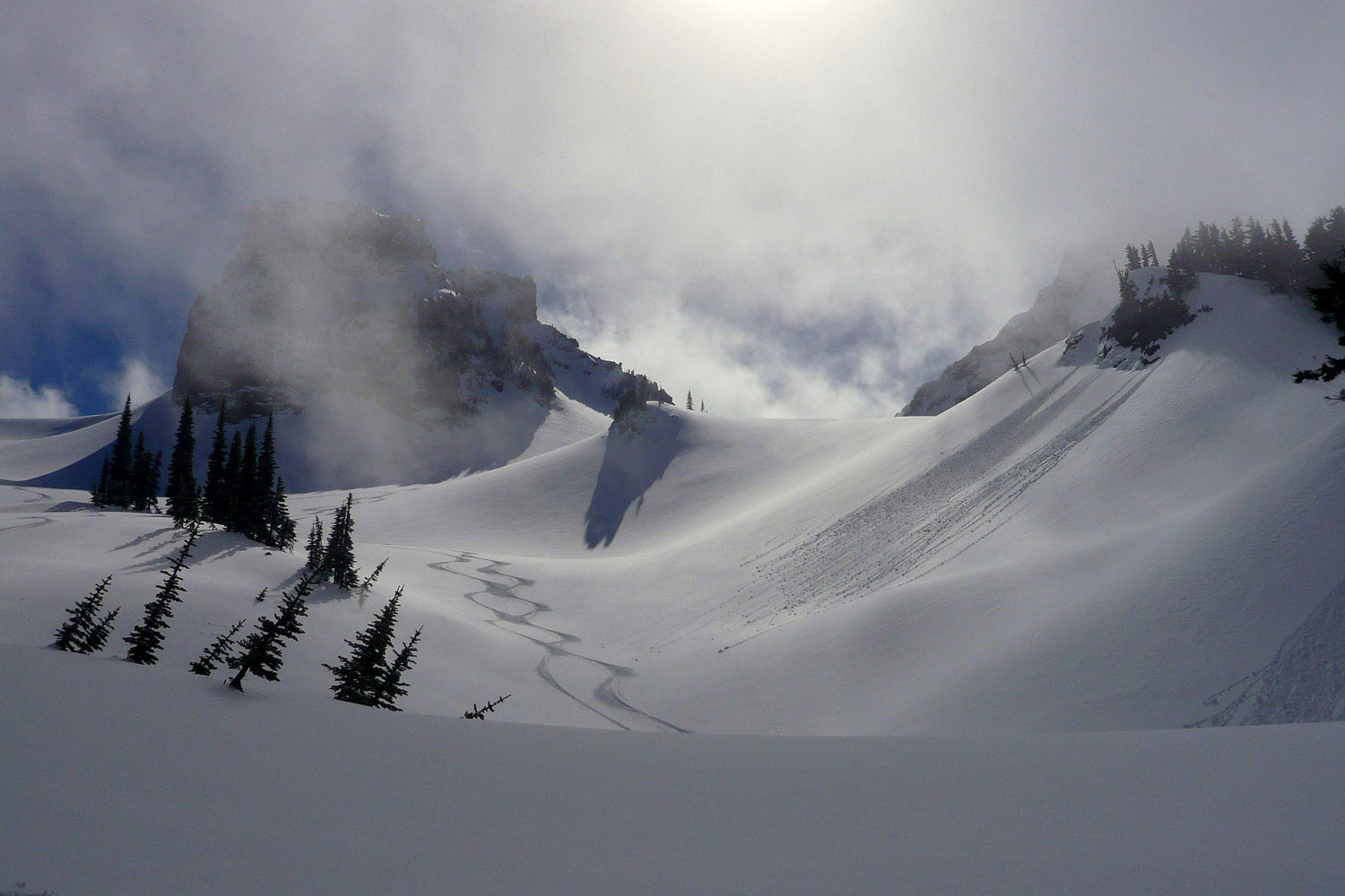 avalanche-forecasting